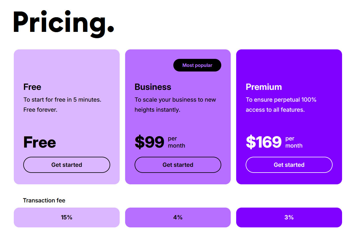 Sublaunch Pricing 2025
